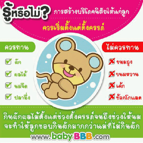 การสร้างบริโภคนิสัยที่ดีให้แก่ลูก ควรเริ่มตั้งแต่ตั้งครรภ์