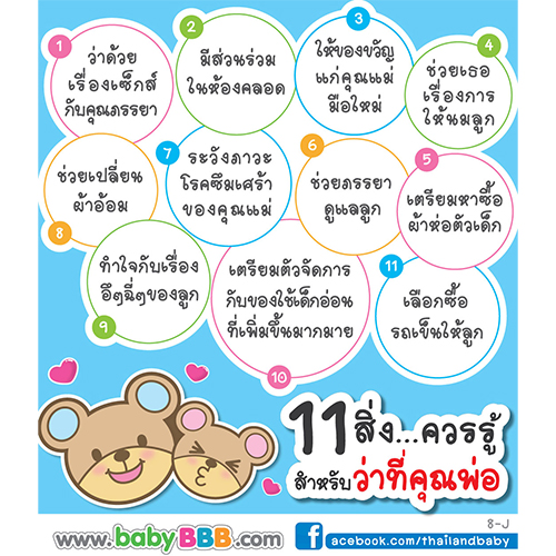 11 สิ่งควรรู้และทำล่วงหน้า สำหรับว่าที่คุณพ่อ