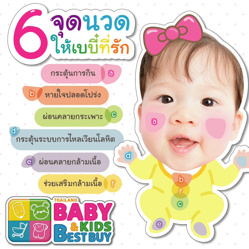 6 จุดนวดให้เบบี๋ที่รัก 