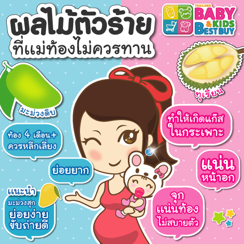 ผลไม้ตัวร้ายที่คุณแม่กำลังตั้งครรภ์ไม่ควรทาน !!