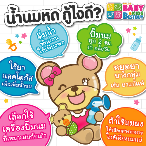 น้ำนมหด กู้ยังไงดี!!! 