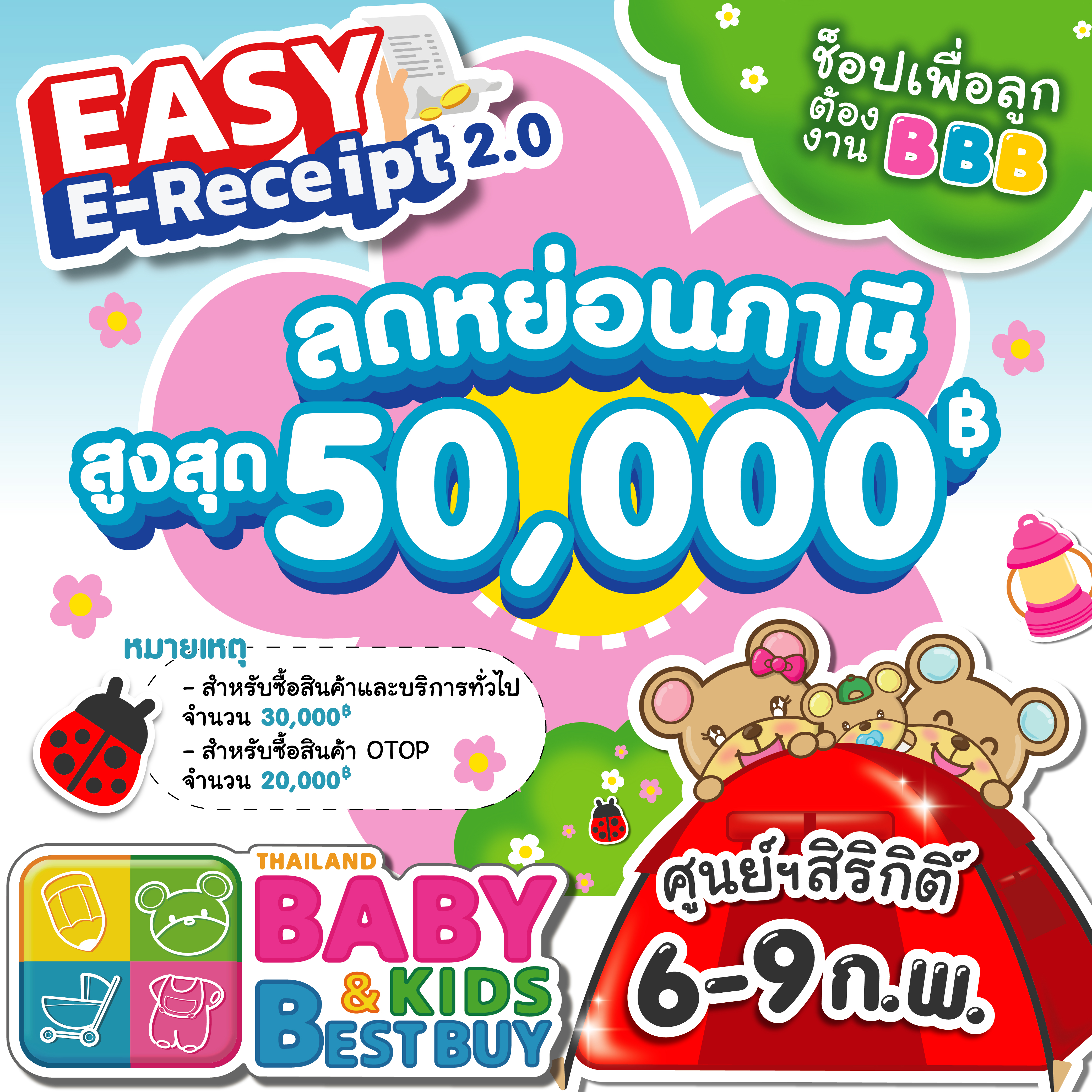 รายชื่อร้านค้าที่เข้าร่วมโครงการ " Easy e-Receipt 2.0 "