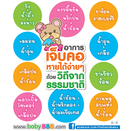 อาการเจ็บคอ หายได้ง่าย ๆ ด้วยวิถีจากธรรมชาติ