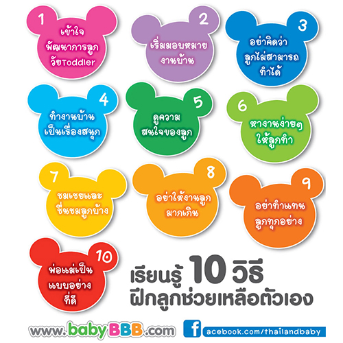 10 วิธี ฝึกลูกช่วยเหลือตัวเอง