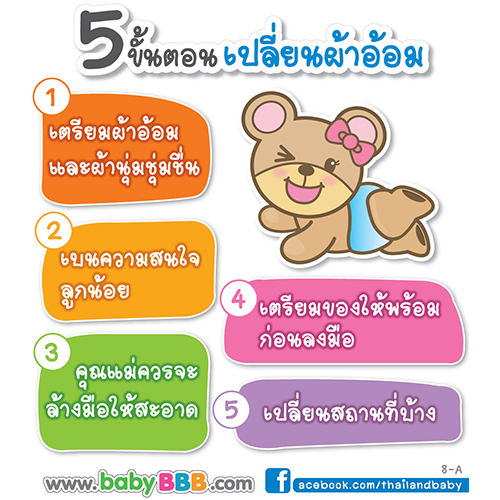 5 ขั้นตอนเปลี่ยนผ้าอ้อม