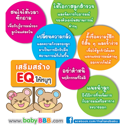 6 วิธีเสริมสร้าง EQ ให้หนู ๆ