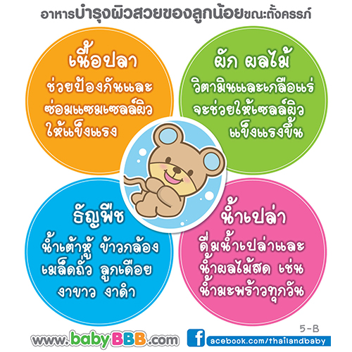 อาหารบำรุงผิวสวยของลูกน้อยขณะตั้งครรภ์