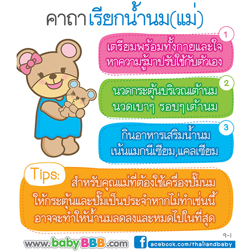 คาถาเด็ดเรียกน้ำนม (แม่)