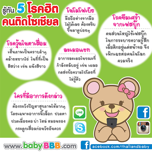 5 โรคฮิตของคนติดจอ ติดแชท 