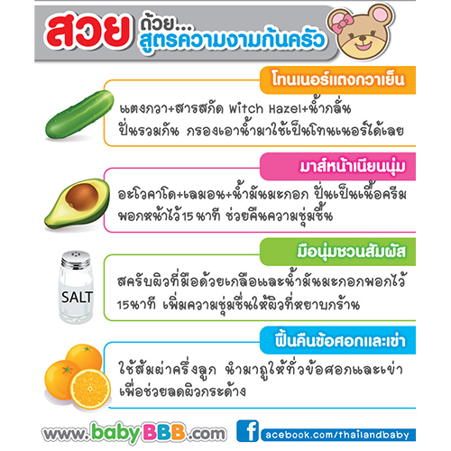 สูตรความงามก้นครัวรับหน้าร้อน 