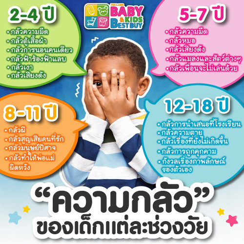 ความกลัวของเด็กแต่ละช่วงวัย !?